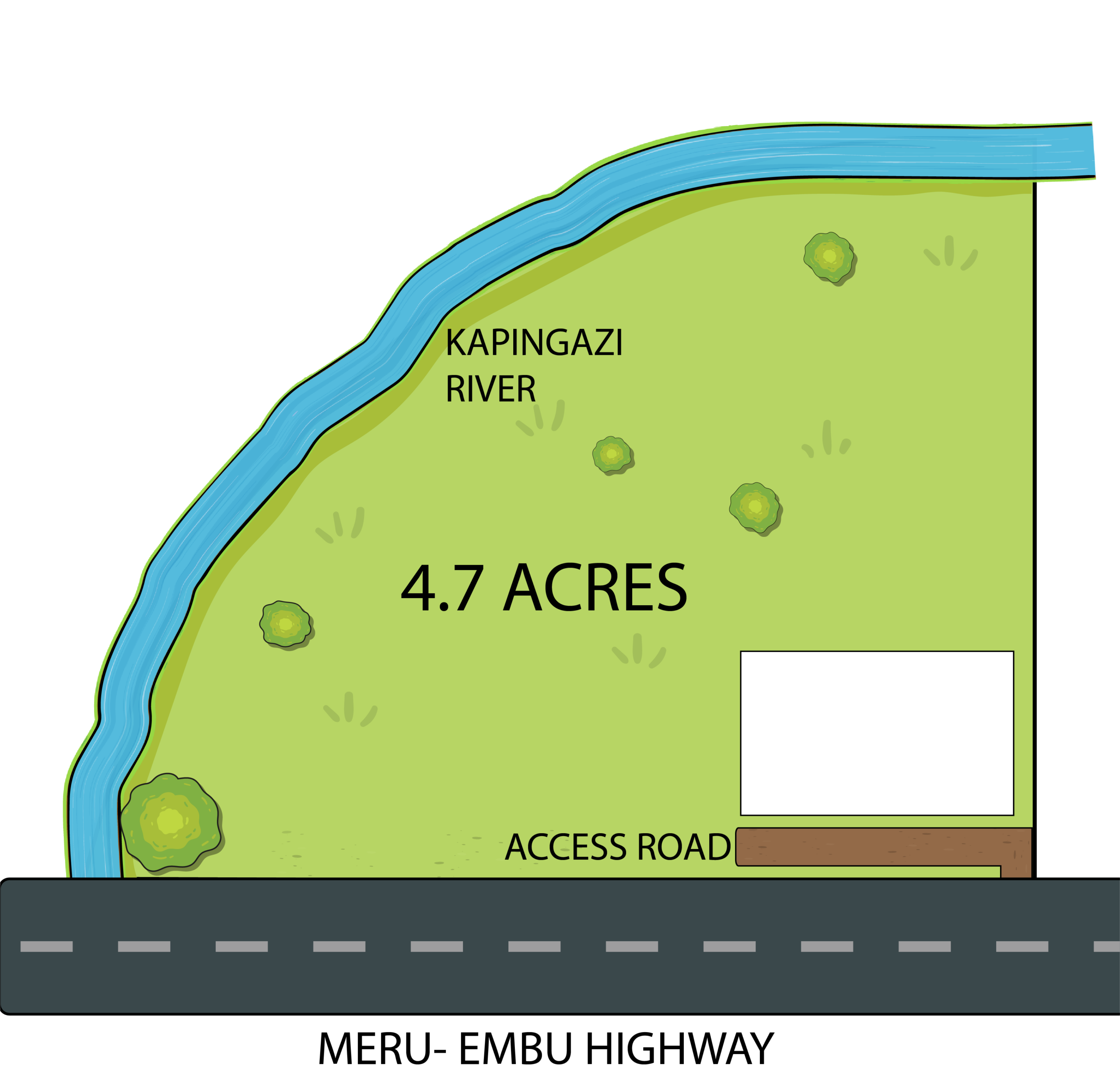 map drawing